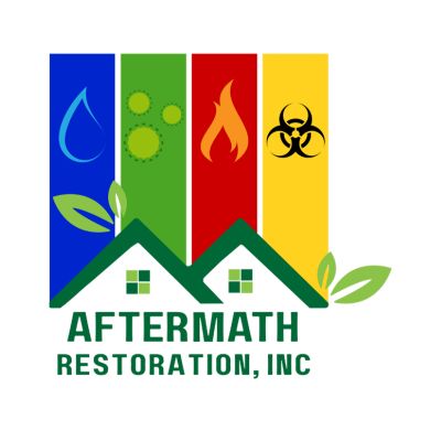 Aftermath Restoration, Inc